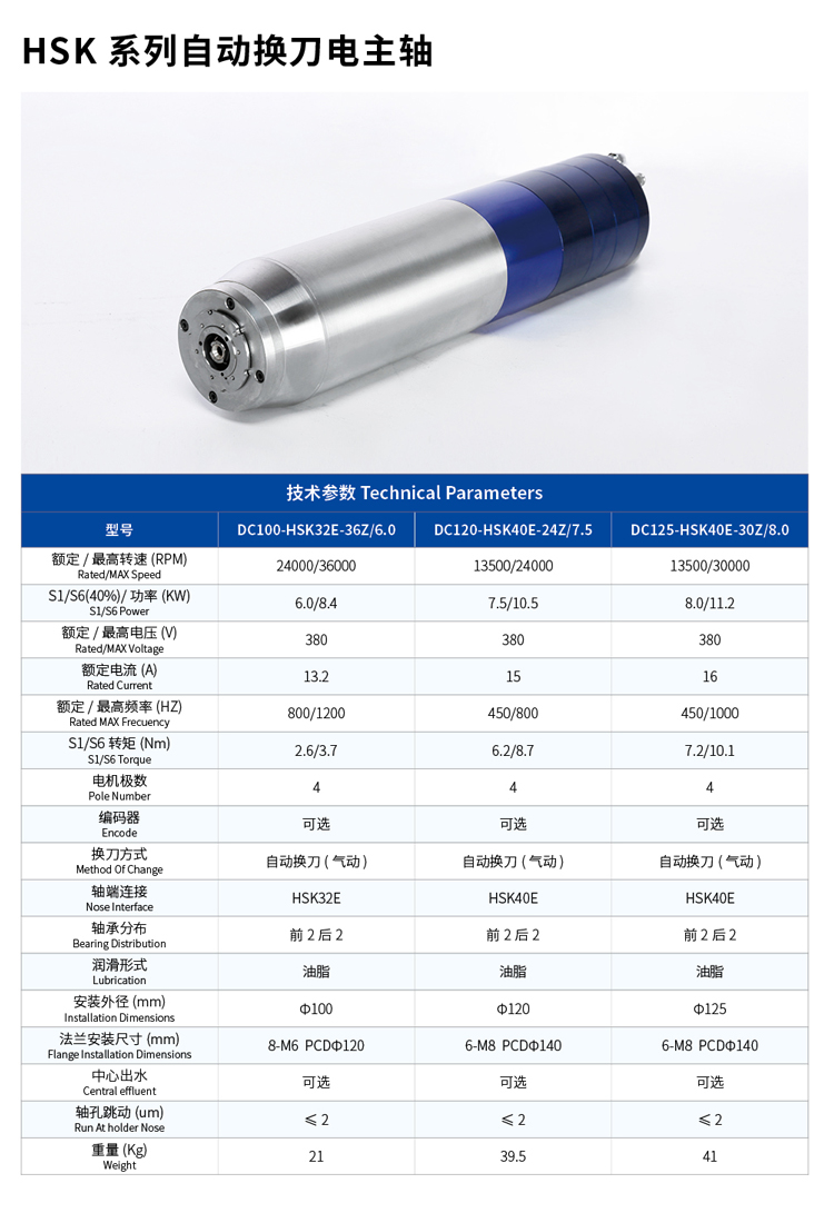 HSK系列自动换刀电主轴