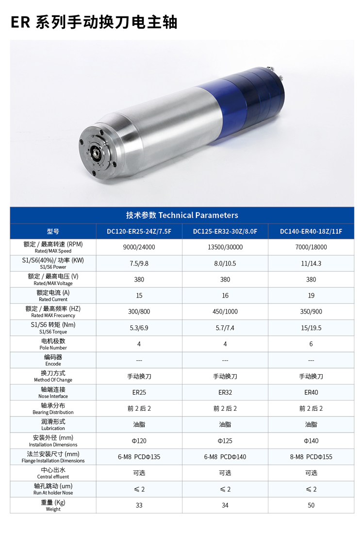ER系列手动换刀电主轴