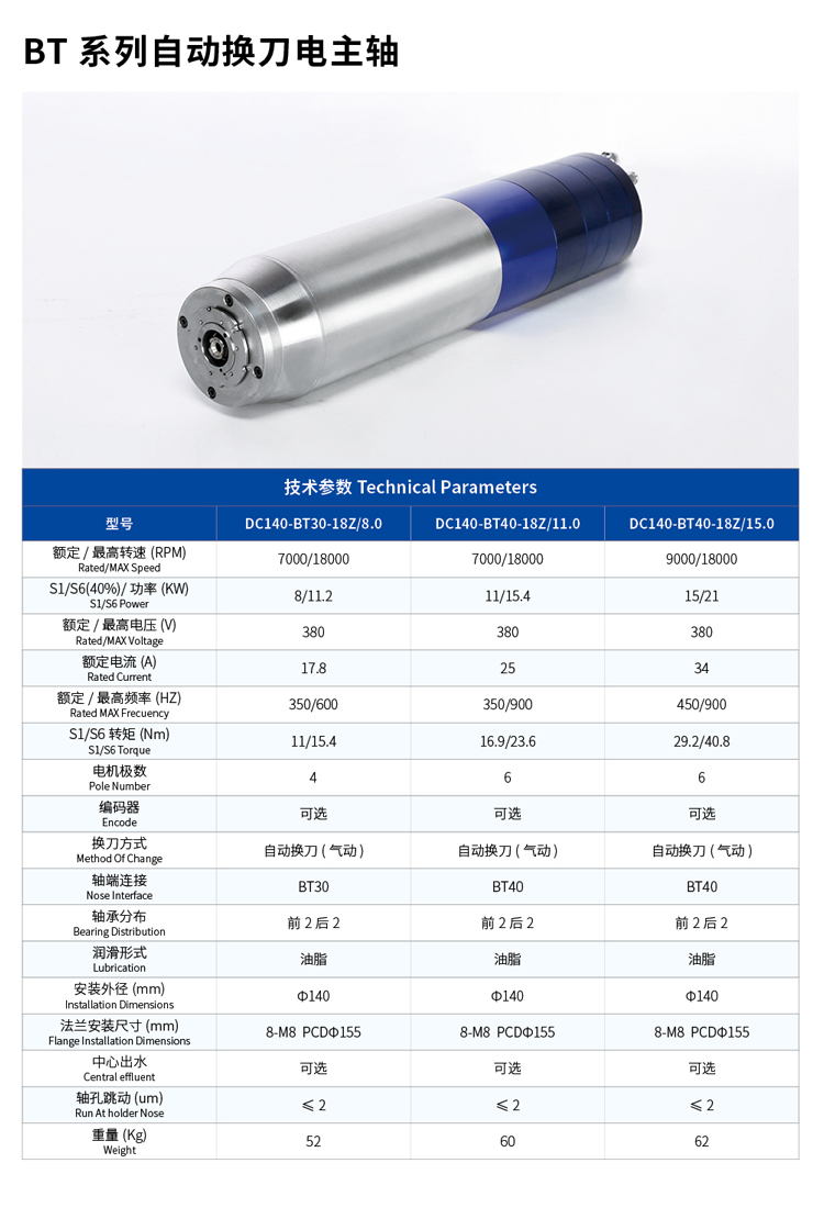 BT系列自动换刀电主轴