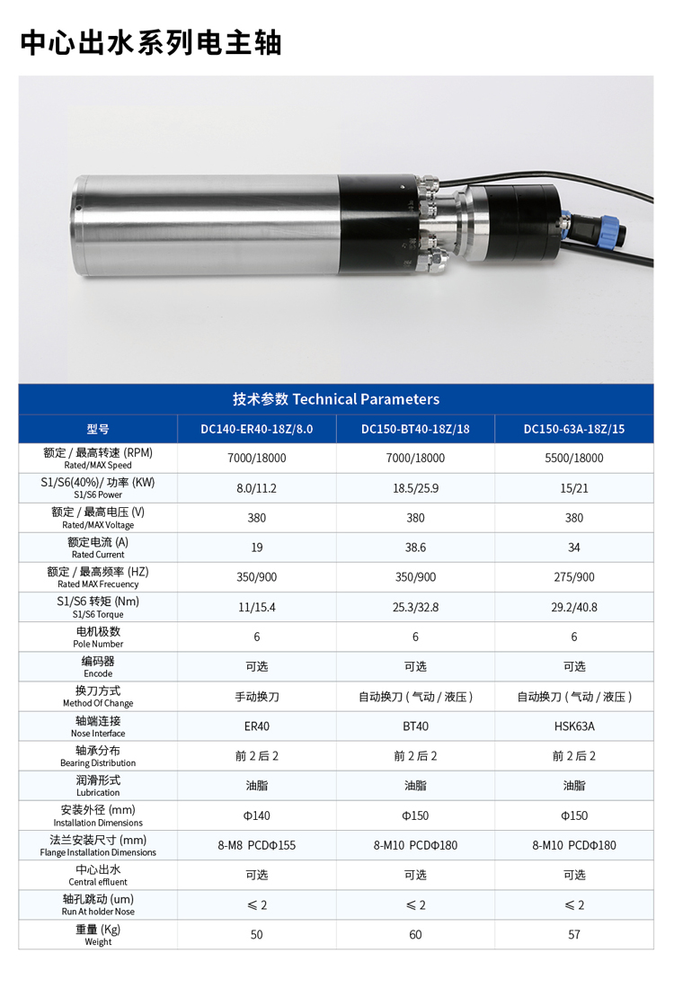 中心出水系列电主轴