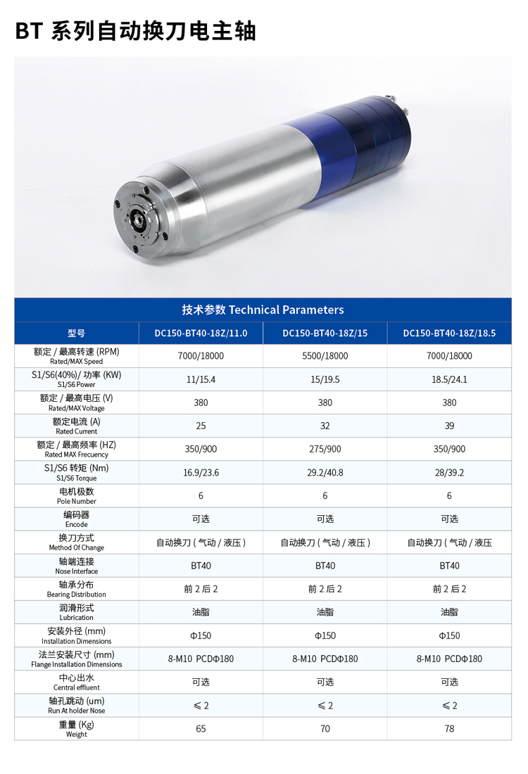 BT系列自动换刀电主轴
