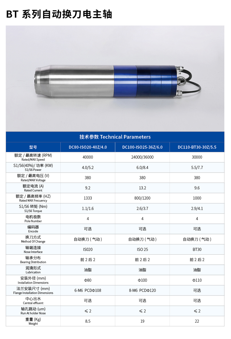 BT系列自动换刀电主轴