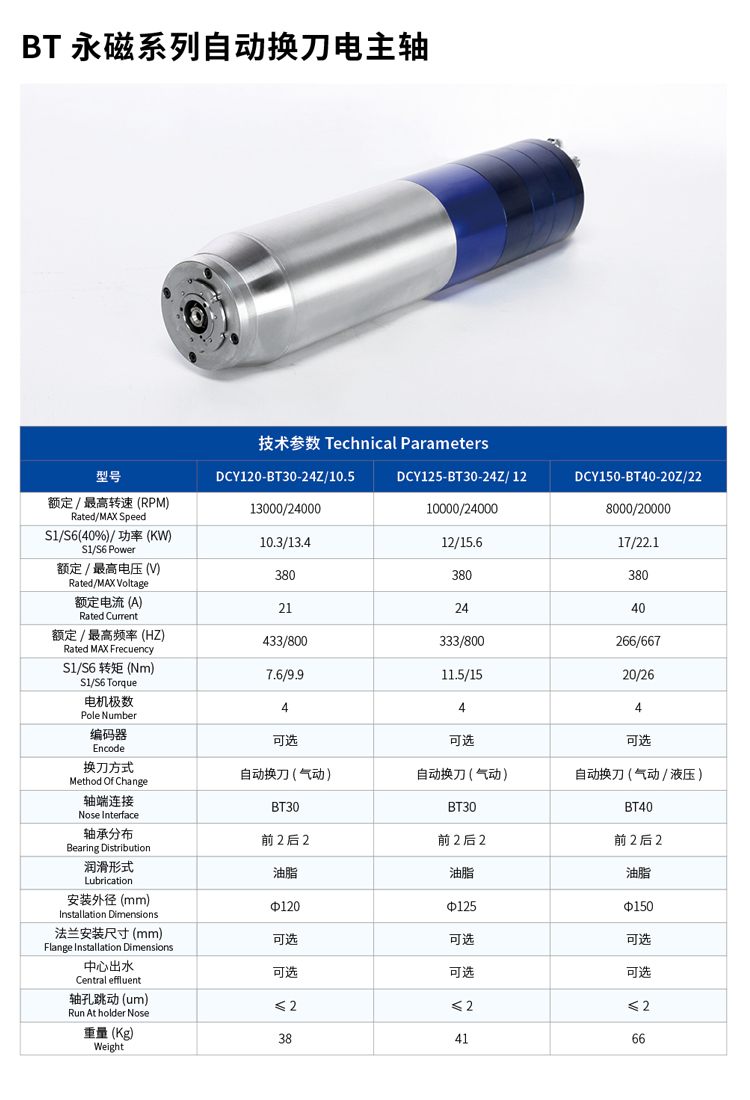 BT永磁系列自动换刀电主轴